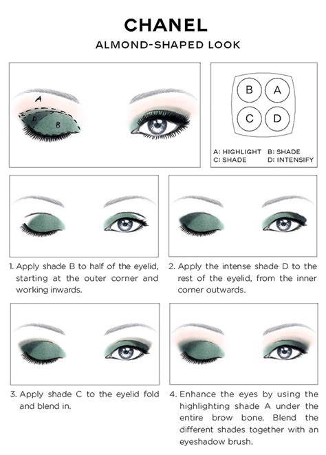 chanel eye makeup chart|Chanel eye makeup remover discontinued.